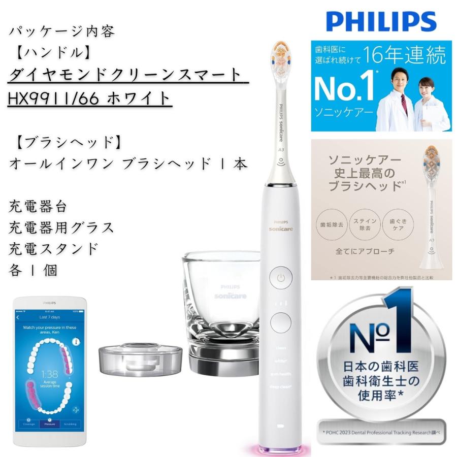 Philips（フィリップス） 電動歯ブラシ ソニッケアー HX9911/66