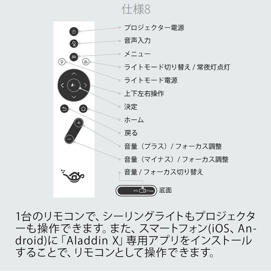 Aladdin X（アラジン エックス） 期間限定10,380円OFF&公式店限定