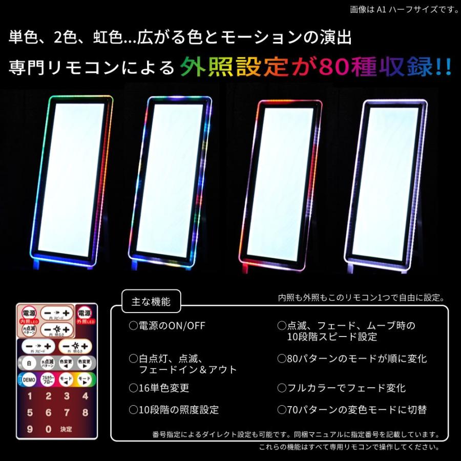 LEDパネル デジタルRGB A1 ポスターフレーム 送料無料 : PASCAL STORE