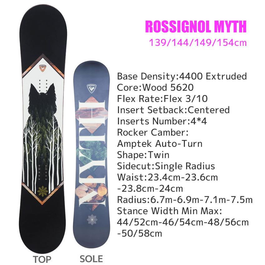 ROSSIGNOL（ロシニョール） スノーボード 3点セット レディース 23-24
