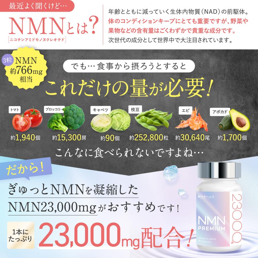 NMN サプリメント 23,000mg 日本製 高純度99.9% ヒアルロン酸