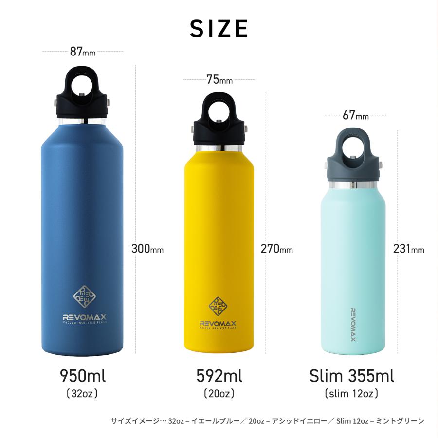 名入れ無料 REVOMAX SLIM レボマックス 355ml 12oz 炭酸水 保冷ボトル