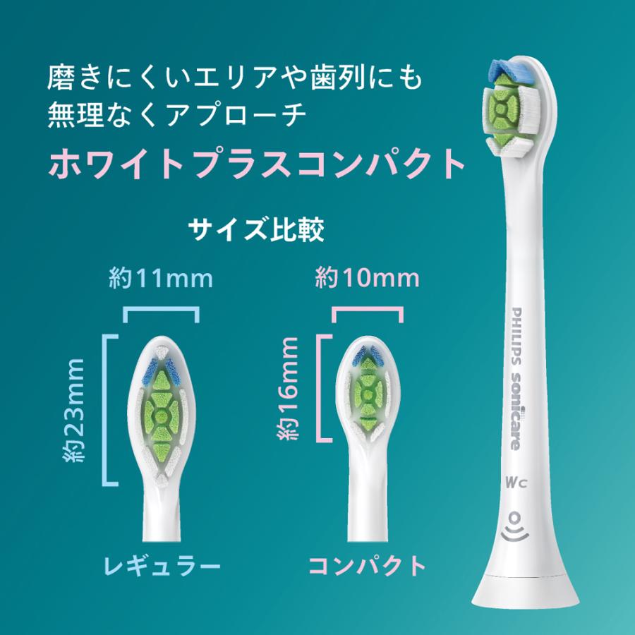 Philips（フィリップス） ソニッケアー ホワイトプラス 替えブラシ