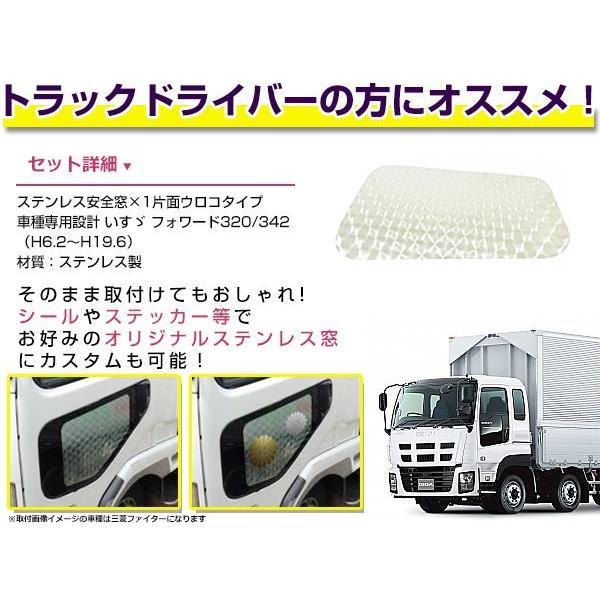 いすゞ ISUZU フォワード320/342 GIGAギガ 安全窓 片面 ウロコ パネル