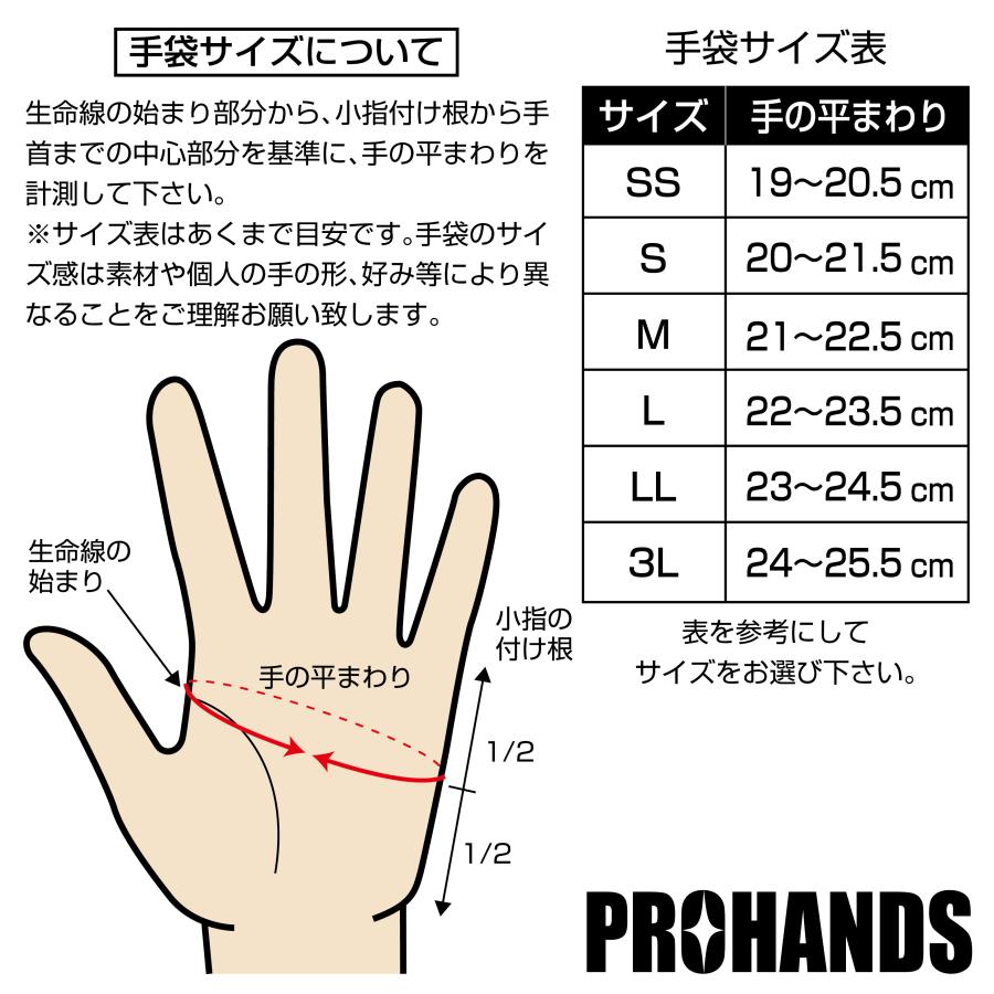 メール便OK185円/2双まで】アラミド繊維手袋 消防手袋【KN-213