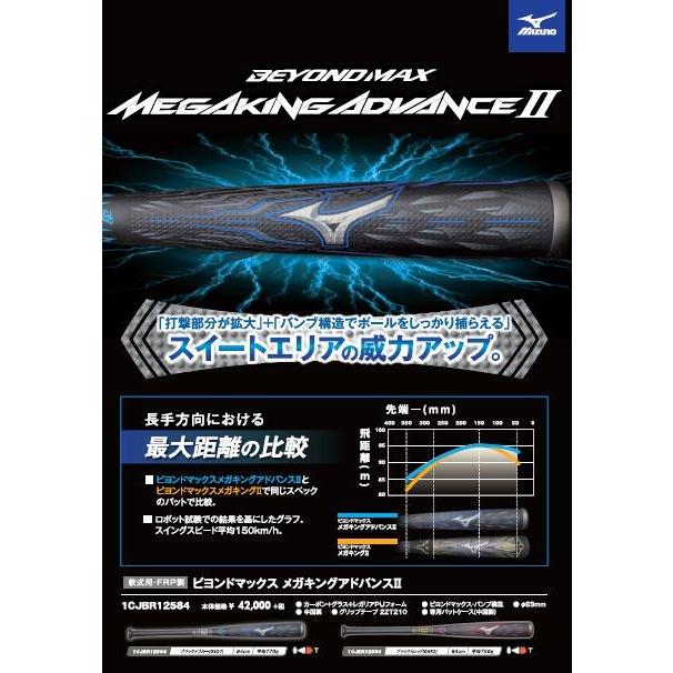 MIZUNO（ミズノ） 軟式用カーボン製バット ビヨンドマックス メガ