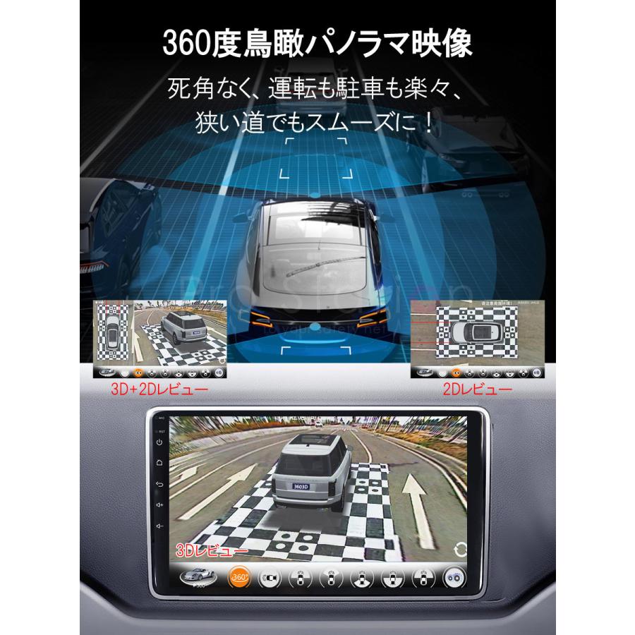 3Dアラウンドビュー ドライブレコーダー1080P 360度鳥瞰パノラマ映像