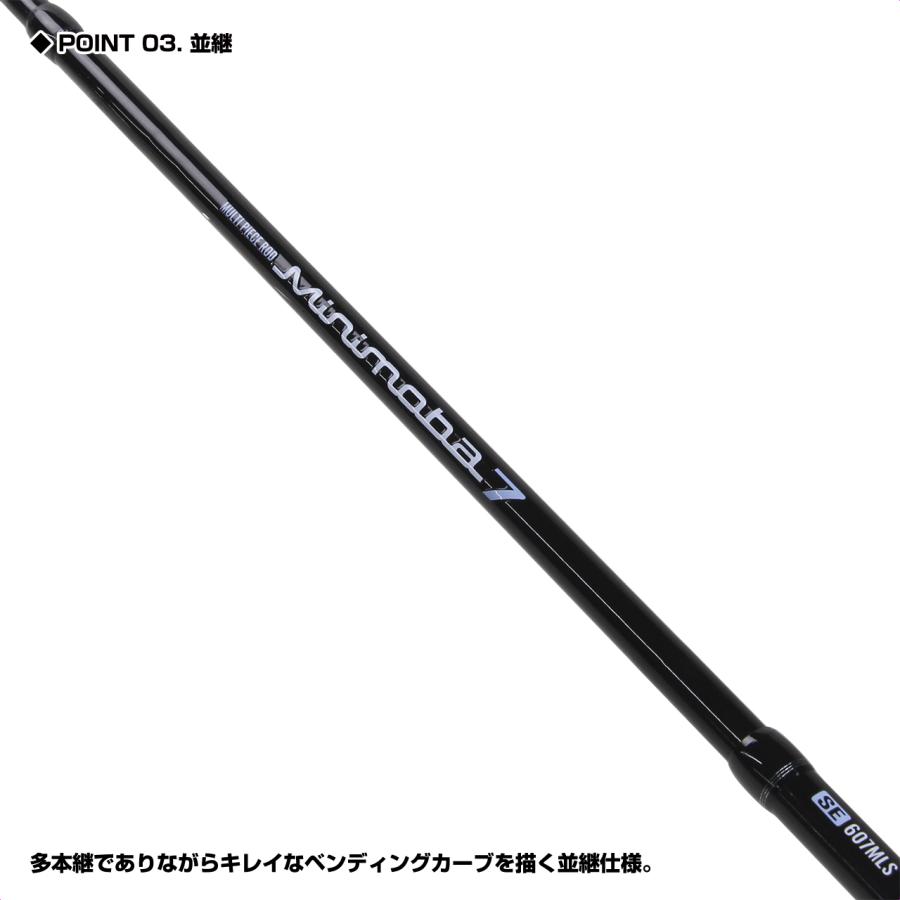 PROX（プロックス） ミニモバ7SE 607MLS (MM7S607MLS) : プロックス