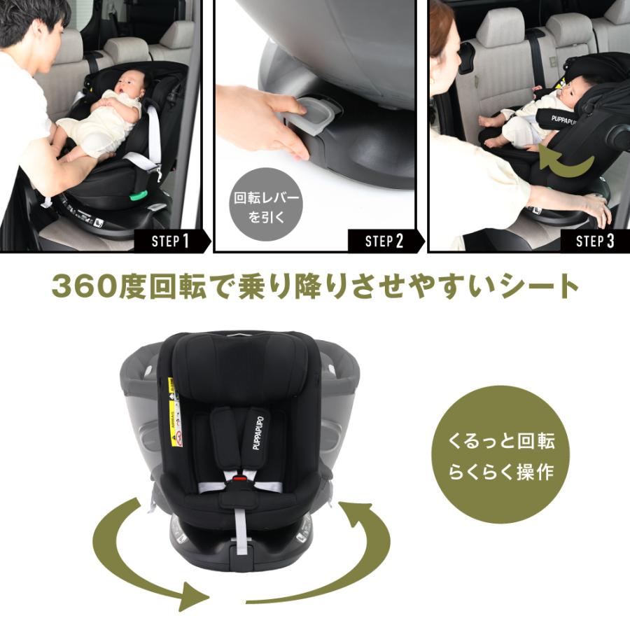 PUPPAPUPO（プッパプーポ） 【回転式】 チャイルドシート ISOFIX R129