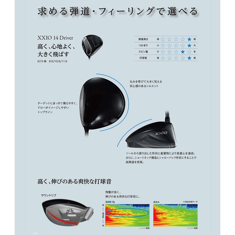 XXIO ダンロップ ゼクシオ 14 ドライバー MP1400 カーボンシャフト