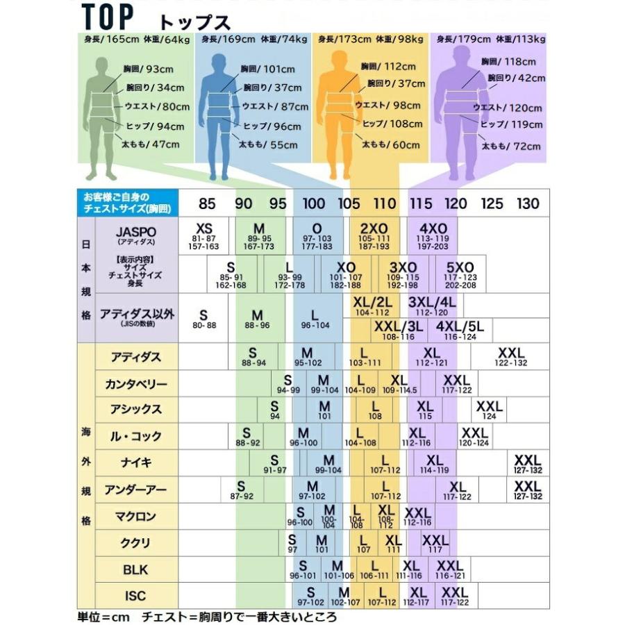 ラグビー イングランド代表 選手仕様 ホーム ジャージ : ラグビー
