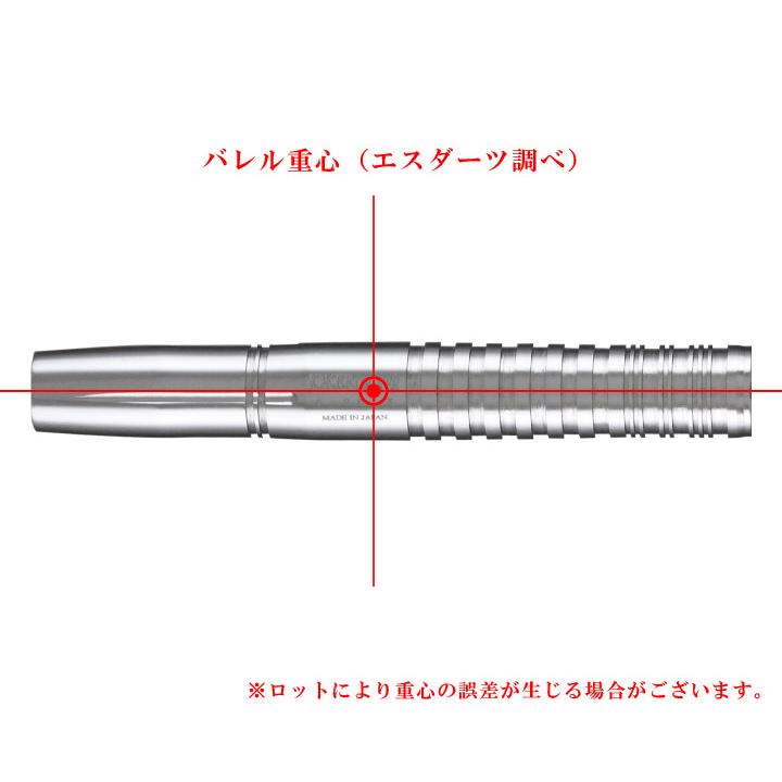 バレル【ジョーカードライバー】零-ZERO- スターフォール ミッド