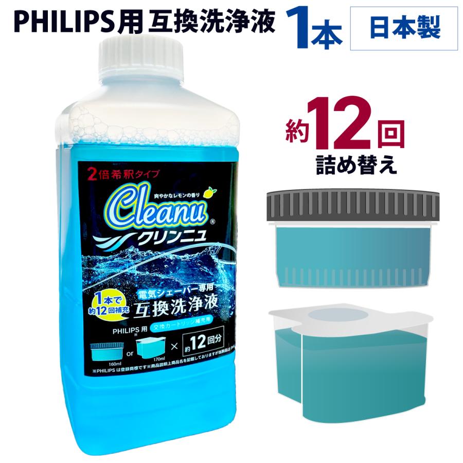 Philips（フィリップス） 互換 洗浄液 カートリッジ 12個分 電気