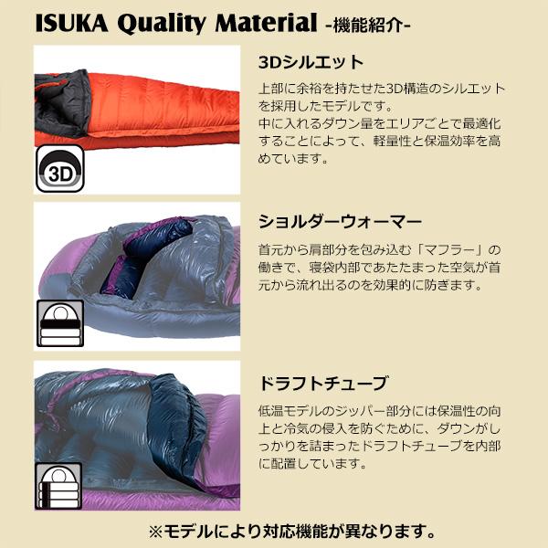 DOWN PLUS ISUKA(イスカ) Down Plus Denali 900 (ダウンプラスデナリ