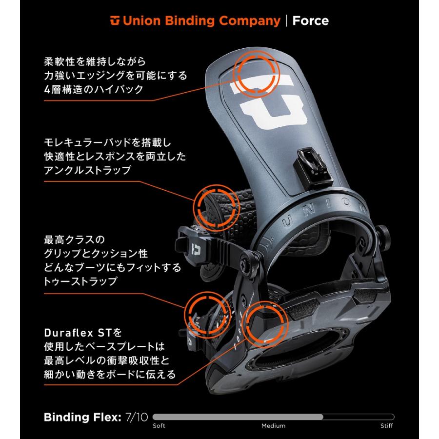 UNION BINDING 24-25 UNION FORCE - 国内正規品 バインディング : WM