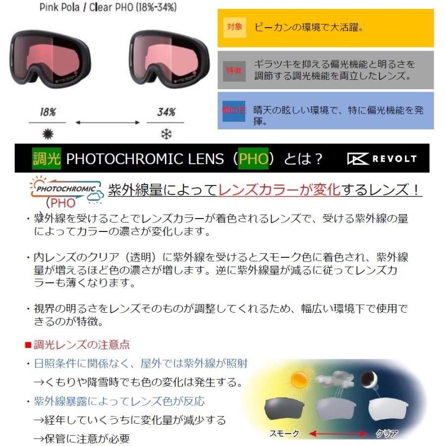 25 REVOLT 調光レンズ ゴーグル SUPER LIGHT FRAME - Welle / Black