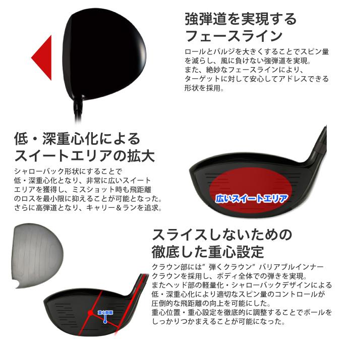 ワークスゴルフ ゴルフ WORKSGOLF(ワークスゴルフ) SLE適合 MAXIMAX