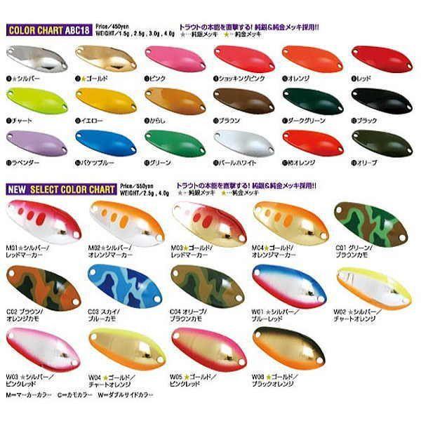 WaterLand（ウォーターランド） RANGE レンゲ スプーン エリア