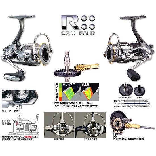 DAIWA（ダイワ） カルディア KIX2506 : ウォーターハウス - 通販