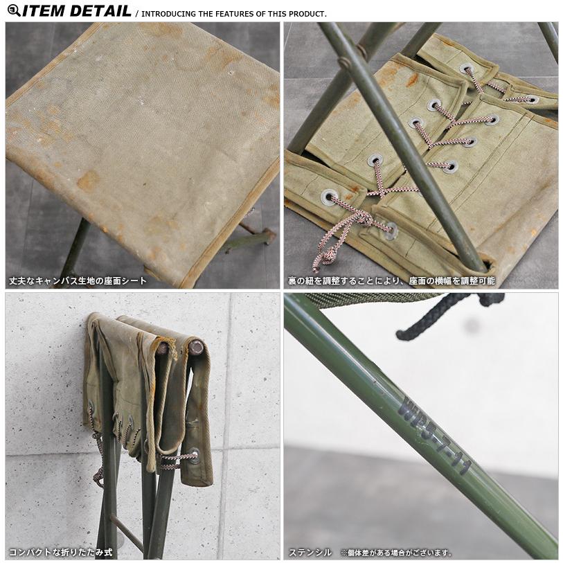 MILITARY（ミリタリー） 実物 USED ポーランド軍 フォールディング