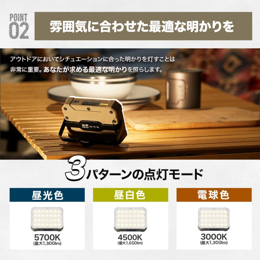 WAQ WAQ LEDランタン 2 明るさ 最大1650ルーメン 容量 13400mah【1年
