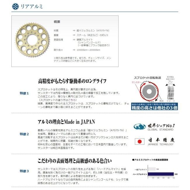 SUNSTAR（サンスター） リアスプロケット ジュラルミン Ninja ZX-25R