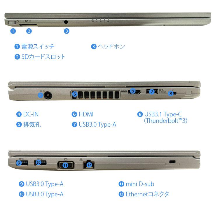 Panasonic CF-LV9 中古 レッツノート 選べるカラー Office Win11 or