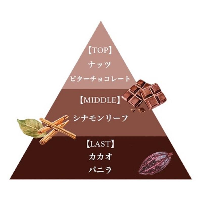 FERNANDA（フェルナンダ） ボディスプラッシュ ココアショコラ 95ml