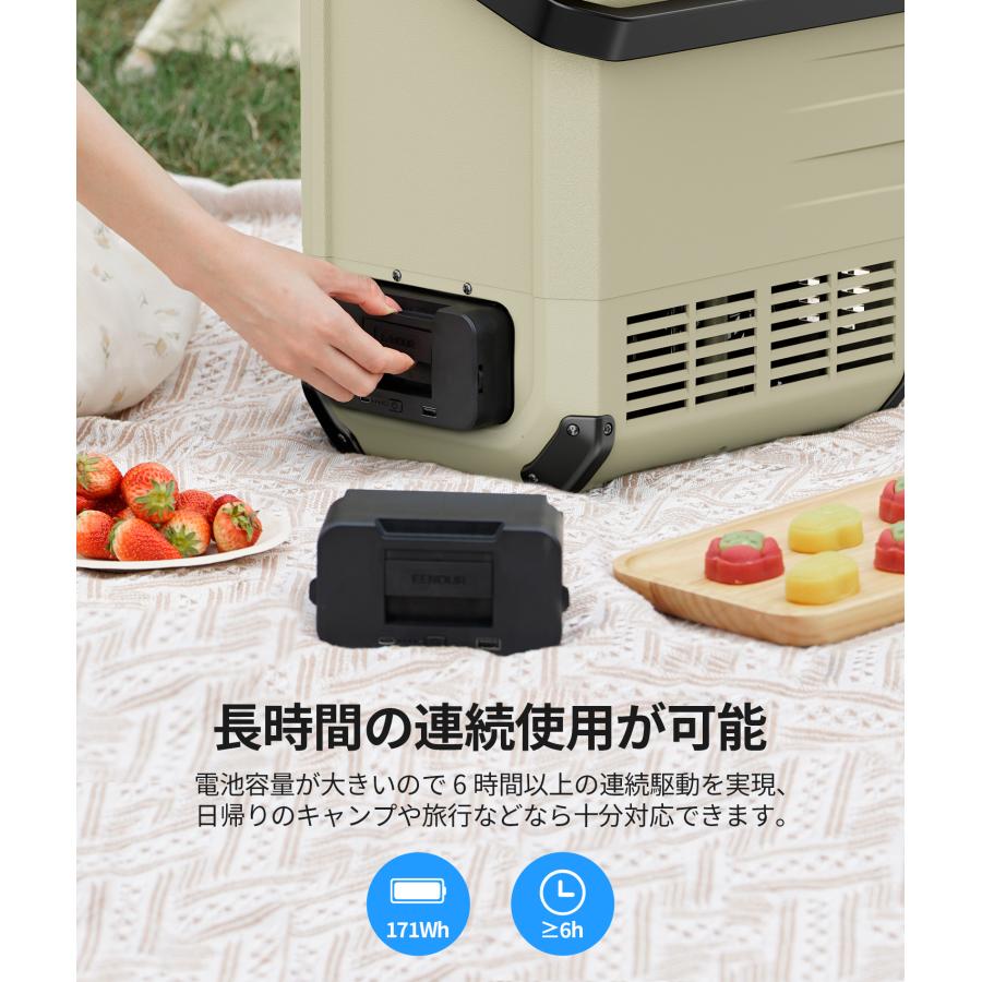 EENOUR 冷蔵冷凍庫用バッテリー Dシリーズ用 15600mAh/170.82Wh 最大15