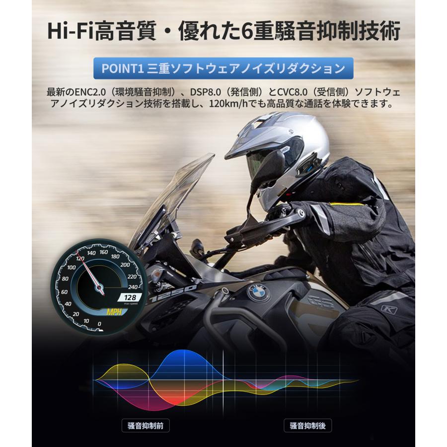 JESIMAIK すぐ販売終了・僅か10台在庫 バイク用インカム X6S Mesh接続