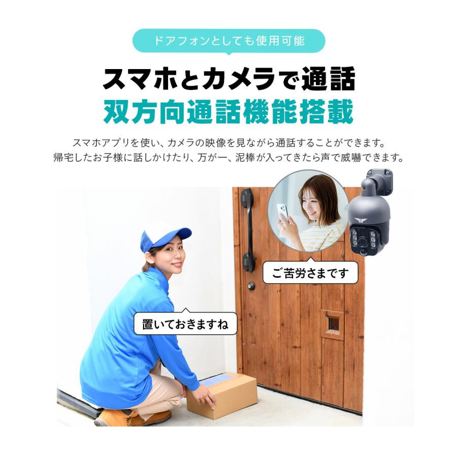 WTW 塚本無線 防犯カメラ 防犯カメラ アンテナ内蔵 1インチ 400万画素