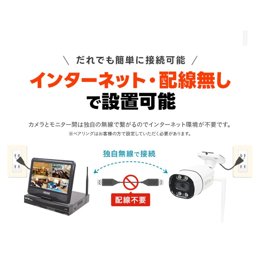 WTW 塚本無線 防犯カメラ 4台セット 2TB 屋外 監視カメラ ワイヤレス