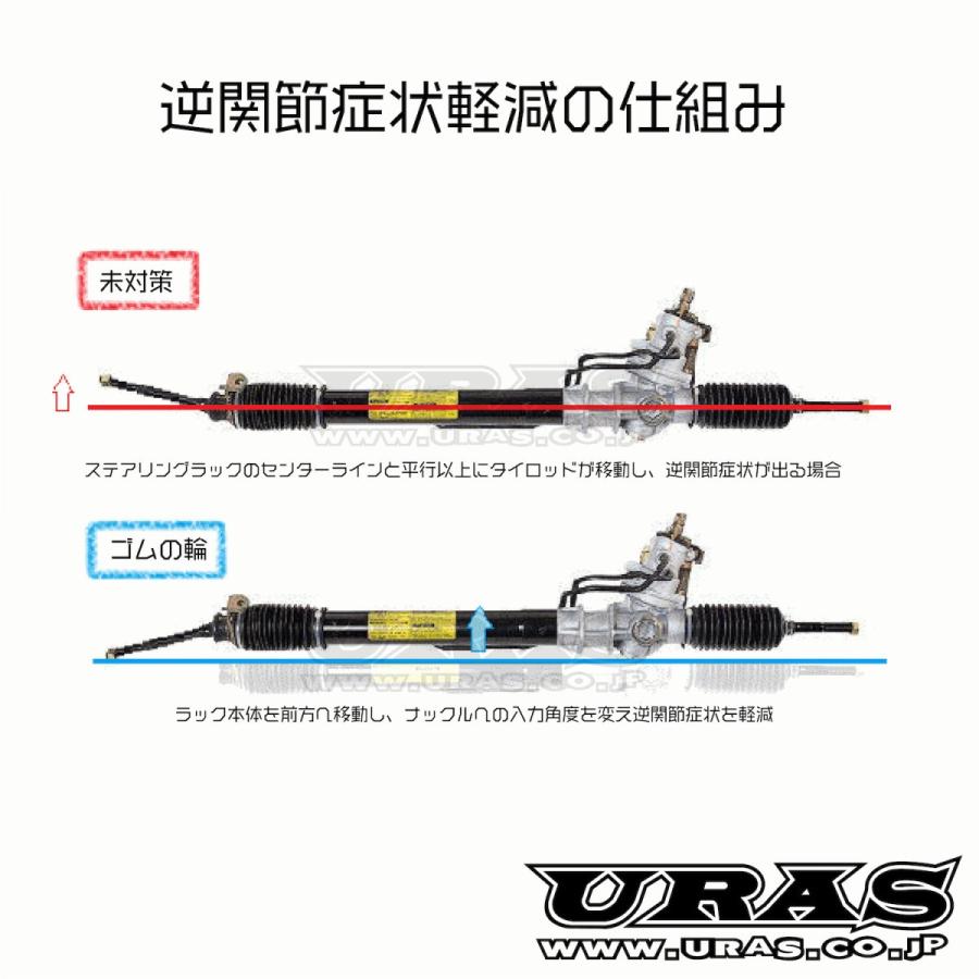 ラック 前出し ステアリングラック ブッシュ シルビア S14 S15 逆関節