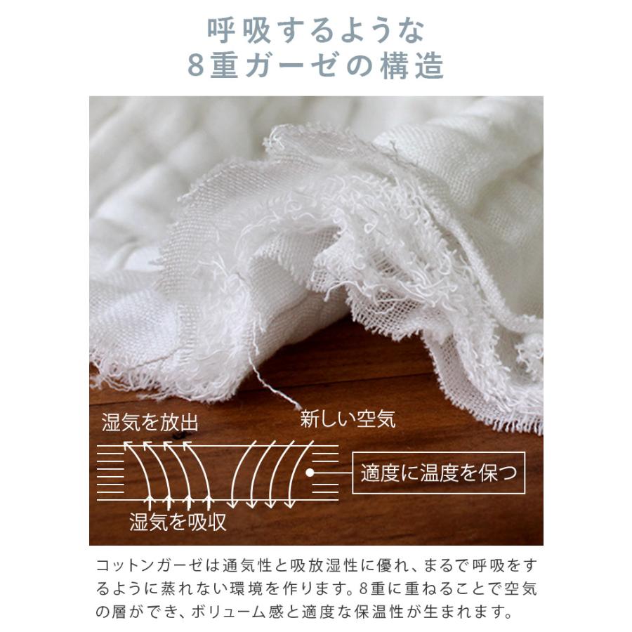 ヒオリエ 8重ガーゼケット ＜シングル＞ 日本製 送料無料 : タオル直販