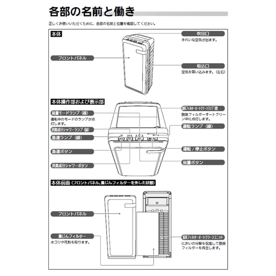 富士通（FUJITSU） 富士通ゼネラル 脱臭機 HDS-302R PLAZION 限定