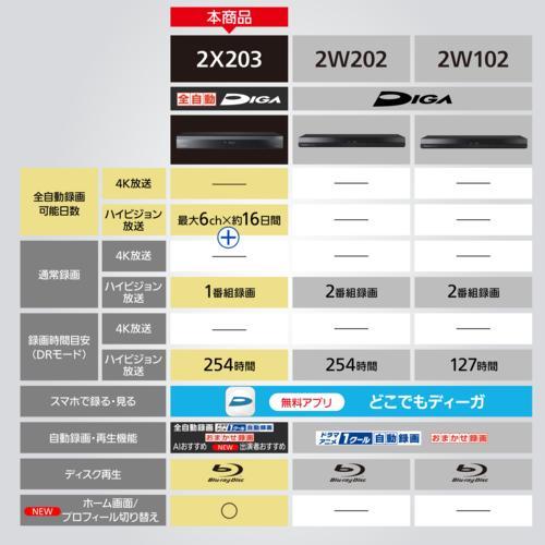 パナソニック(Panasonic) DMR-2X203 DIGA 全自動ディーガブルーレイ