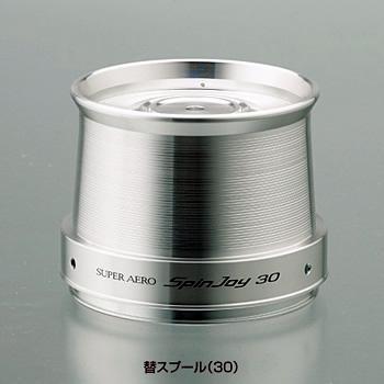 標準仕様】シマノ SHIMANO スピニングリール 投げ・遠投 スーパー