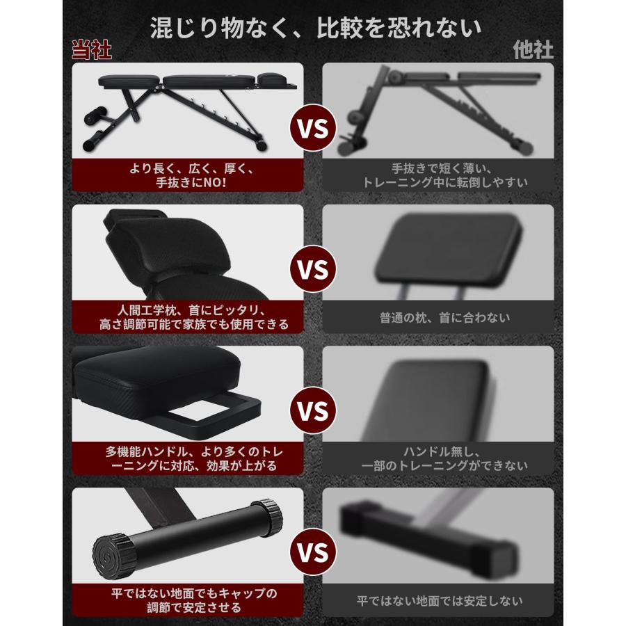 CuteeFox トレーニングベンチ インクラインベンチ デクラインベンチ 7