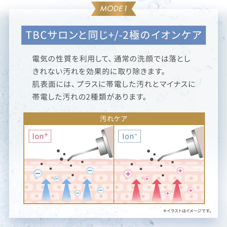 エステティックTBC 美顔器 ウォーターピーリング EMS アクアピール