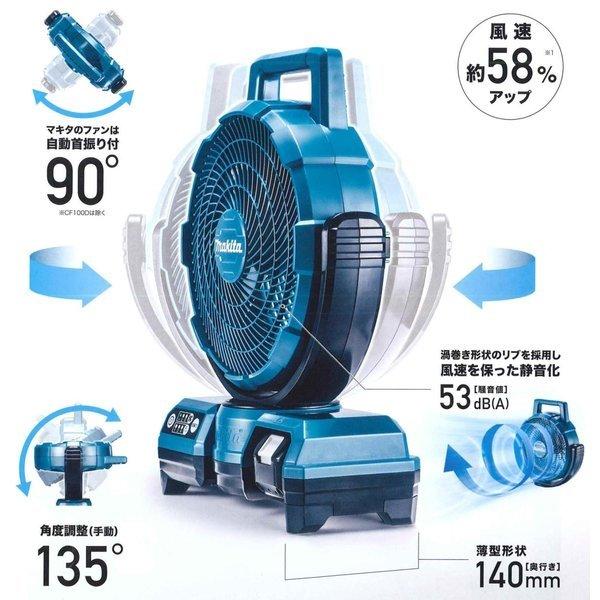 マキタ（makita） CF203DZ (青/白)+ BL1860B 18V充電式ファン 2点