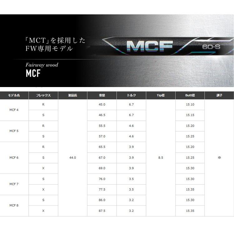 フジクラシャフト クーポン付き フジクラ MCF フェアウェイ専用
