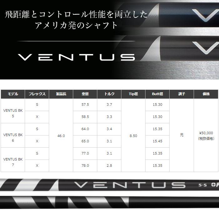 フジクラシャフト テーラーメイド用スリーブ付シャフト フジクラ