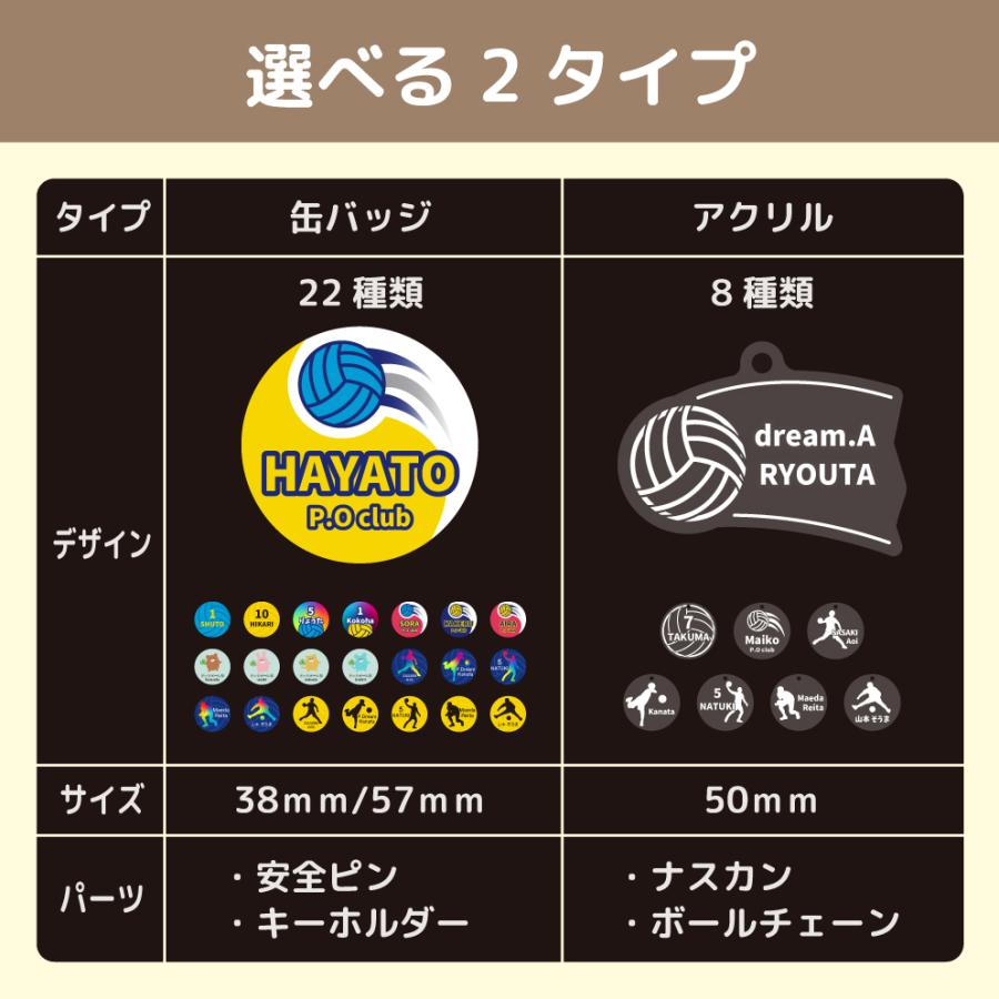 ドッジボール アクリル キーホルダー プチギフト 名前入り グッズ 名
