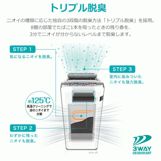 富士通（FUJITSU） HDS-3000R 脱臭機 ニオイ対策 ゼネラル フィルター