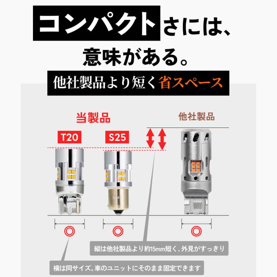 HID屋 T20 LED ウインカー アンバー 2200lm ハイフラ防止抵抗内蔵 車検