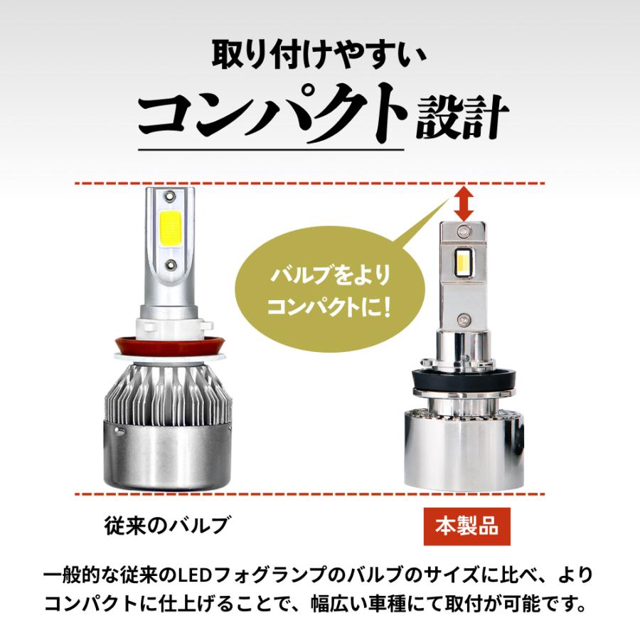 HID屋 爆光フォグランプ フ イエロー 10200lm LED Vシリーズ 3000k