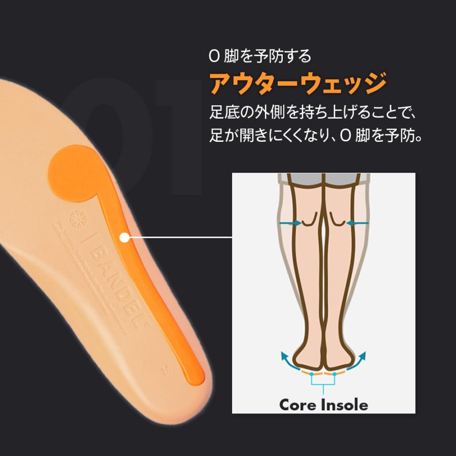 BANDEL（バンデル） コア インソール Core Insole Type O