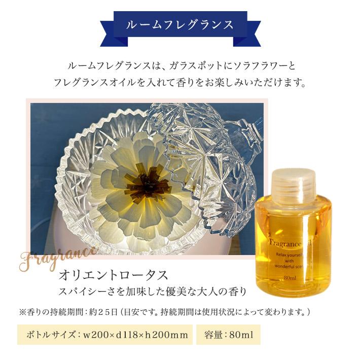 L'OCCITANE（ロクシタン） ホワイトデー お返し プレゼント 女性 彼女