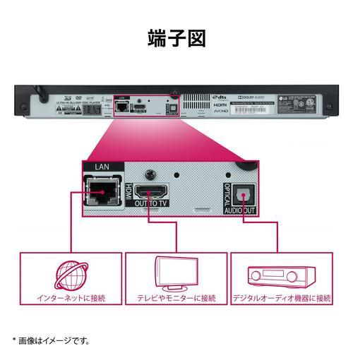 LGエレクトロニクス LGエレクトロニクス(LG) UBK80S 4K Ultra HD