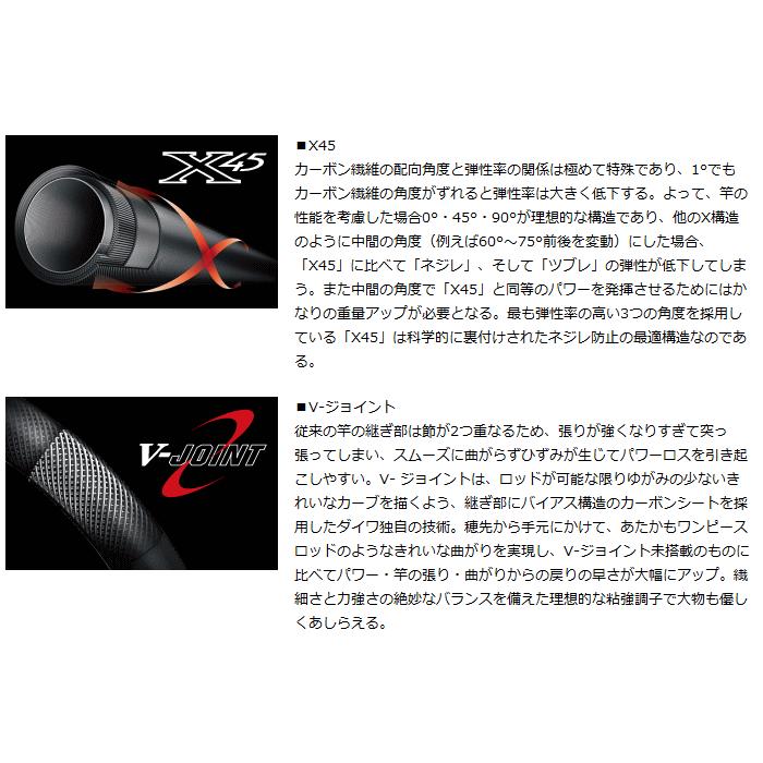 DAIWA（ダイワ） 船竿 リーディング メバル SS-265・J / daiwa / 釣具